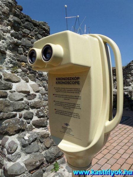 Kronométer ("Elképzelt múlt" bemutatása Kisnánai vár